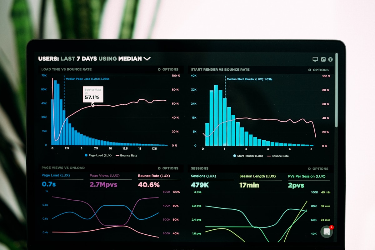 AI Intelligence Platform & SaaS Analytics